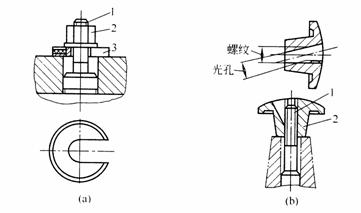 机床夹具设计教程－基本夹紧机构