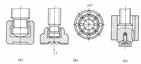 机床夹具设计教程－基本夹紧机构