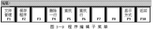 数控机床操作教程-(3)数控机床的操作简介