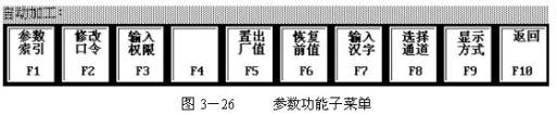 数控机床操作教程-(3)数控机床的操作简介