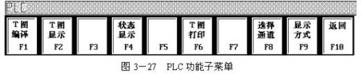 数控机床操作教程-(3)数控机床的操作简介