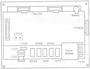 FANUC-Oi MateC系统单元及接口图3