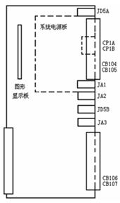 FANUC-OiA系统IO模块